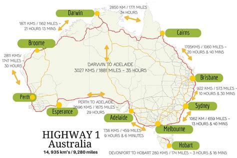 flight times between cities
